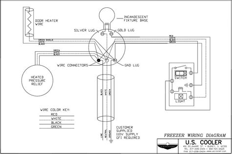 electrical j-box in walk-in coolers|walk in cooler wiring requirements.